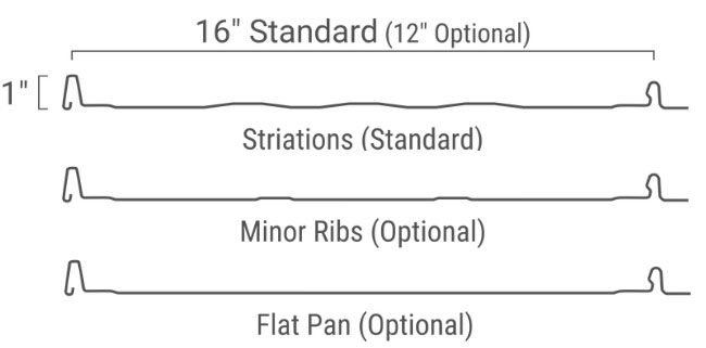 BRS Roofing Supply